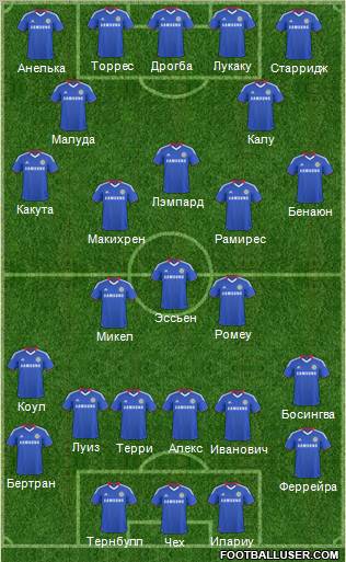 Chelsea Formation 2011
