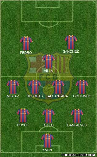 F.C. Barcelona Formation 2011