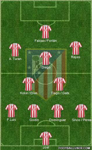 C. Atlético Madrid S.A.D. Formation 2011