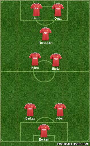Manchester United Formation 2011