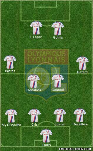 Olympique Lyonnais Formation 2011