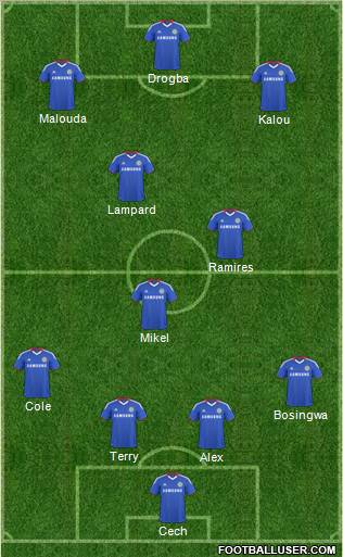 Chelsea Formation 2011