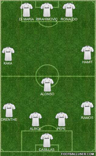 R. Madrid Castilla Formation 2011
