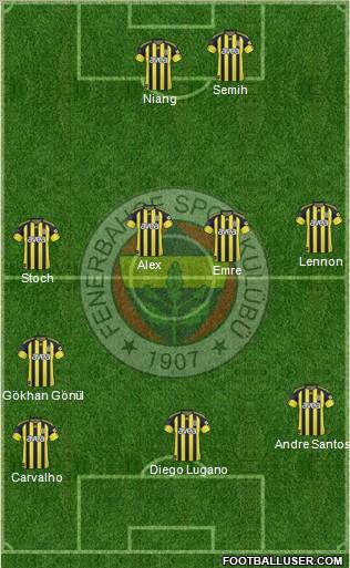 Fenerbahçe SK Formation 2011