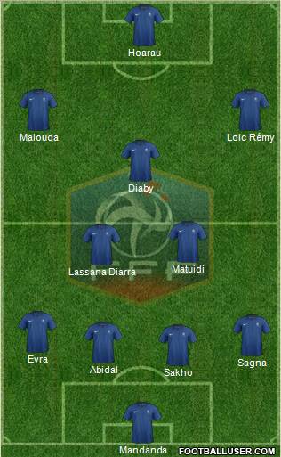 France Formation 2011