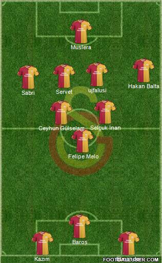 Galatasaray SK Formation 2011