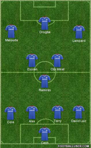 Chelsea Formation 2011
