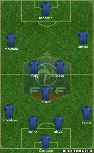 France Formation 2011