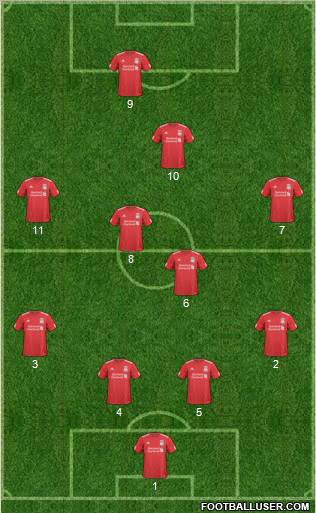 Liverpool Formation 2011