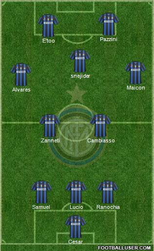 F.C. Internazionale Formation 2011
