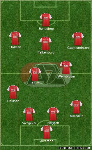 AZ Alkmaar Formation 2011