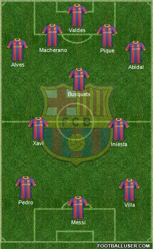F.C. Barcelona Formation 2011