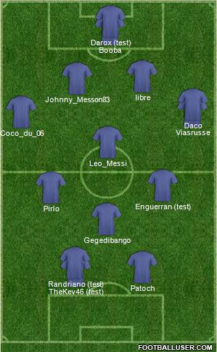 Fifa Team Formation 2011