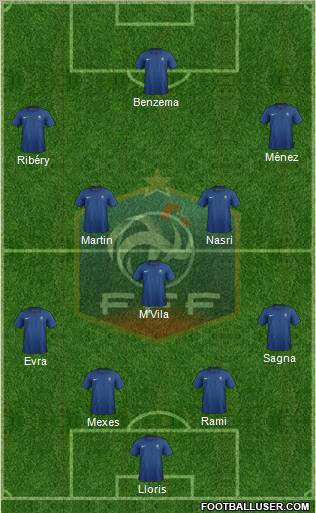 France Formation 2011
