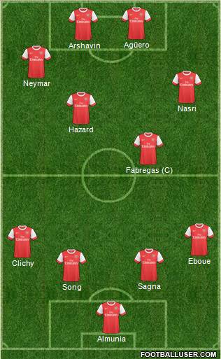 Arsenal Formation 2011