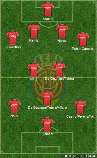R.C.D. Mallorca S.A.D. Formation 2011