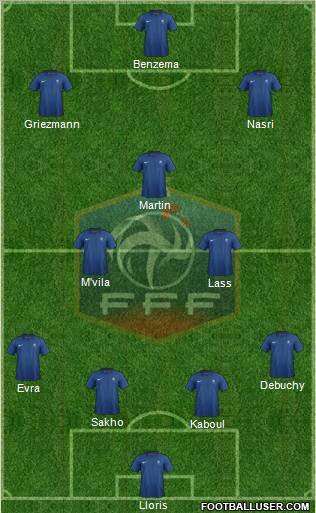 France Formation 2011