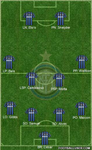 F.C. Internazionale Formation 2011