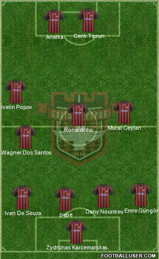 Gaziantepspor Formation 2011