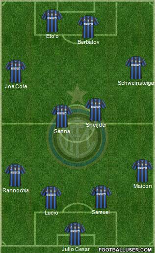F.C. Internazionale Formation 2011