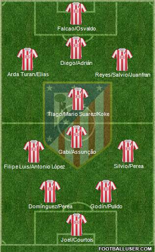 C. Atlético Madrid S.A.D. Formation 2011