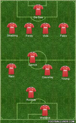 Manchester United Formation 2011