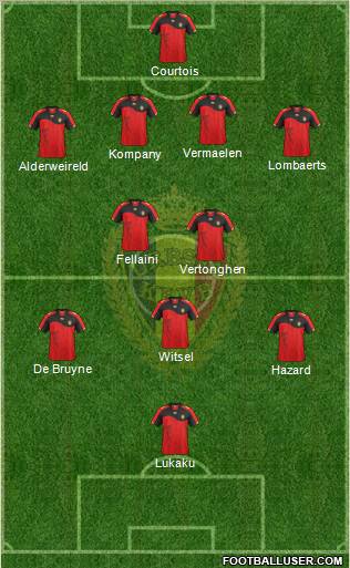Belgium Formation 2011