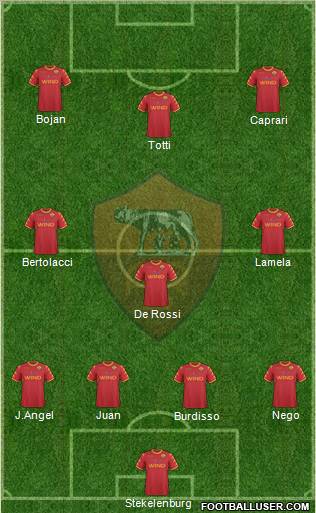 AS Roma Formation 2011