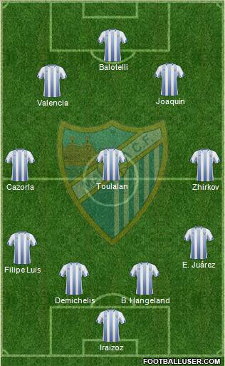Málaga C.F., S.A.D. Formation 2011