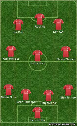 Liverpool Formation 2011