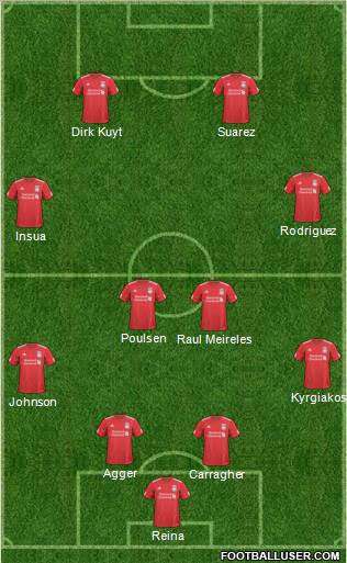 Liverpool Formation 2011