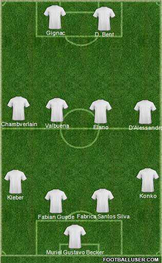 Intercontinental FC do Recife Formation 2011