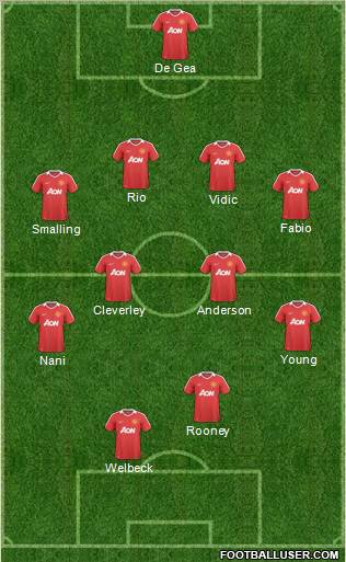 Manchester United Formation 2011