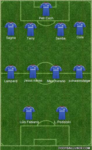 Chelsea Formation 2011