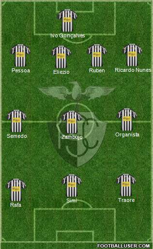 Portimonense Sporting Clube Formation 2011