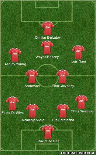 Manchester United Formation 2011