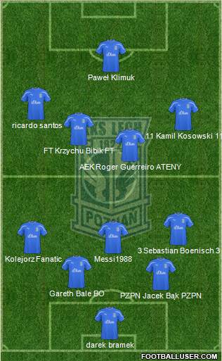 Lech Poznan Formation 2011