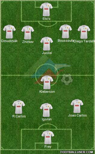 Anzhi Makhachkala Formation 2011