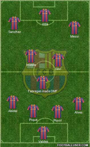 F.C. Barcelona Formation 2011