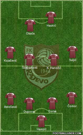 FK Sarajevo Formation 2011