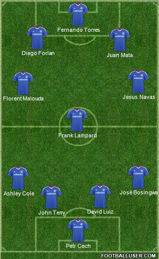 Chelsea Formation 2011