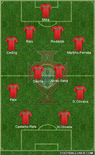 Portugal Formation 2011