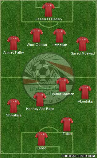 Egypt 4-4-2 football formation