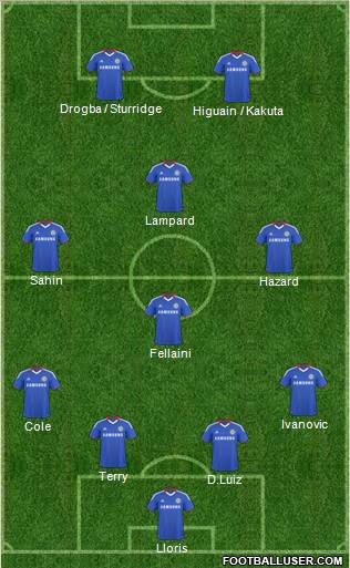 Chelsea Formation 2011