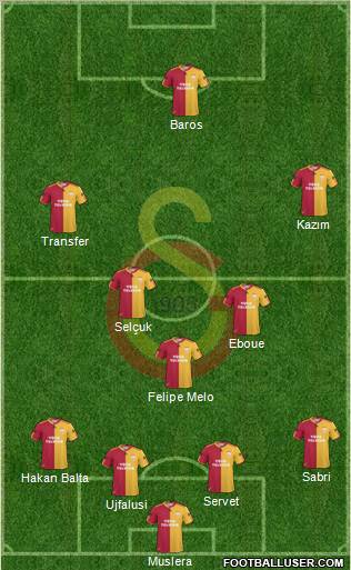 Galatasaray SK Formation 2011
