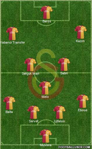 Galatasaray SK Formation 2011