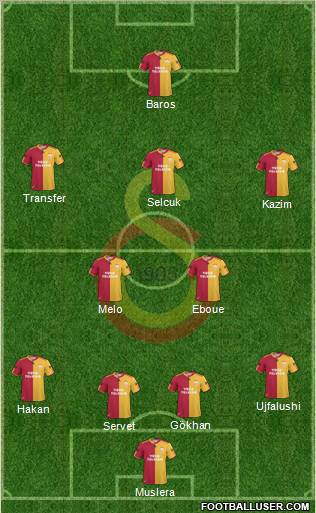 Galatasaray SK Formation 2011