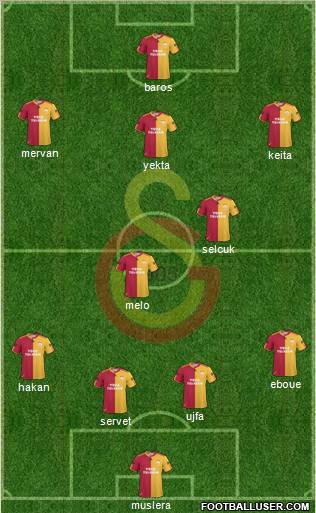 Galatasaray SK Formation 2011