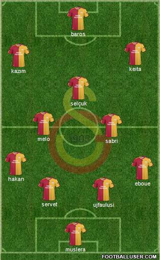 Galatasaray SK Formation 2011
