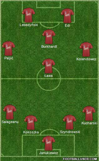 Pogon Szczecin Formation 2011